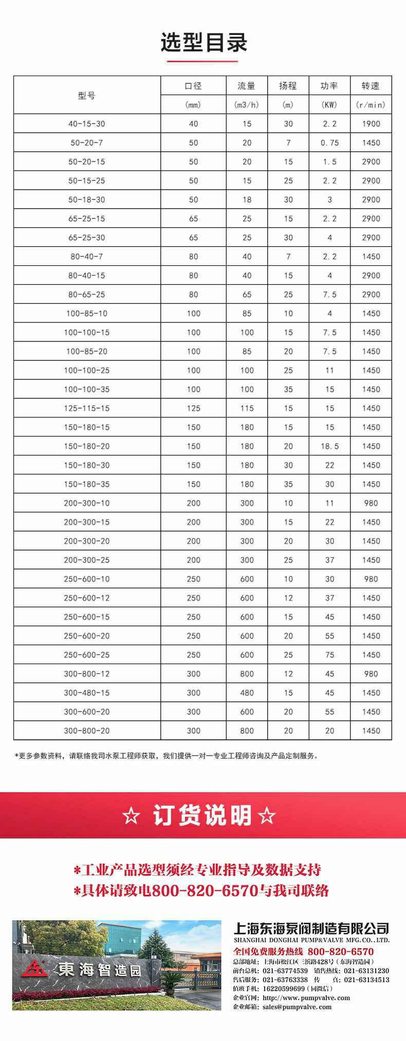 GW型无堵塞管道排污泵_产品选型目录.jpg