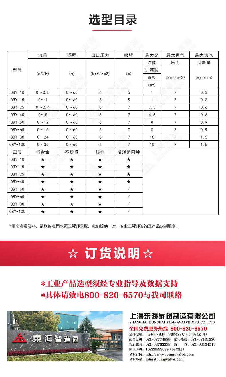 QBY3型气动隔膜泵_04.jpg